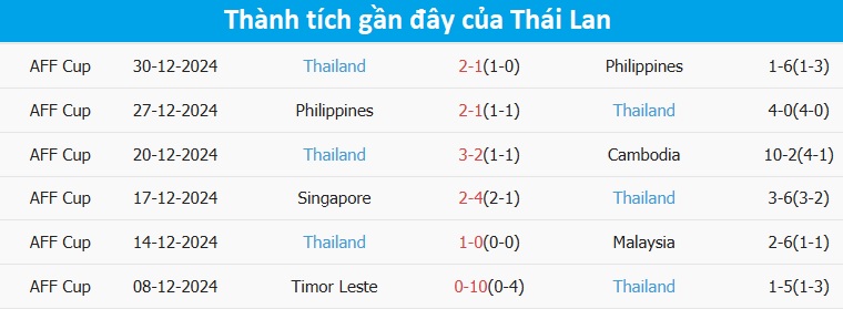 Sex Chị Gái Hôm Nay Bí Mật Soi Kèo Thành Công
